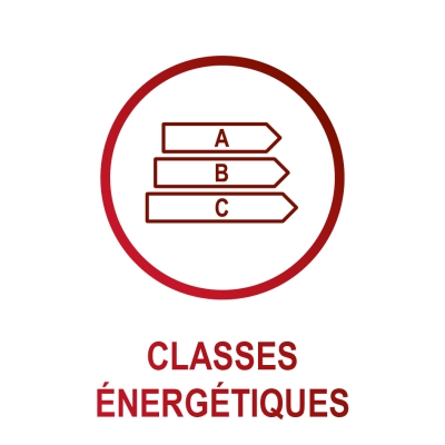 Classes énergétiques